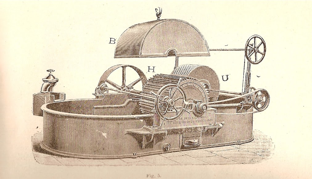 The hollander beater